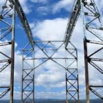Industrial Structure